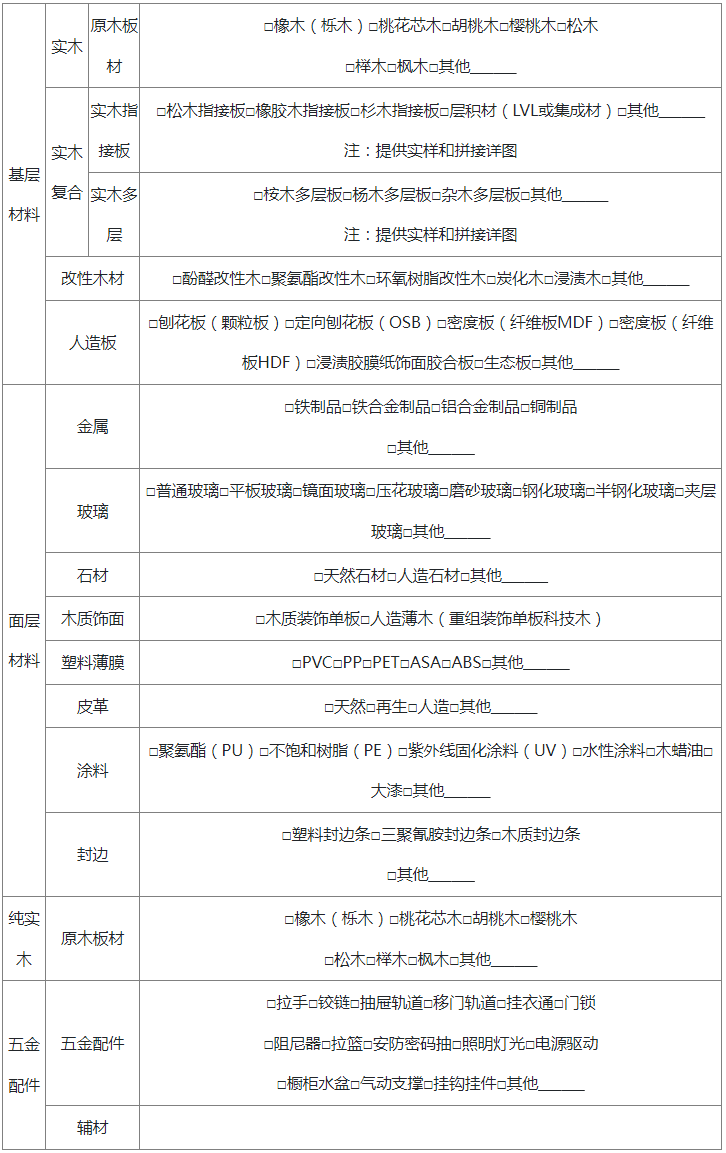 工程報價清單材料補(bǔ)充說明