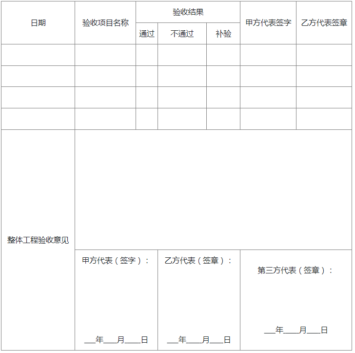 附件五：浙江省家庭居室裝飾裝修全屋定制合同工程質(zhì)量驗(yàn)收單