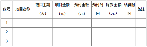 定制項目及主材代購支付方式