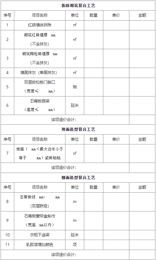 家居裝飾裝修工程（輕輔）施工項目報價單(供參考）