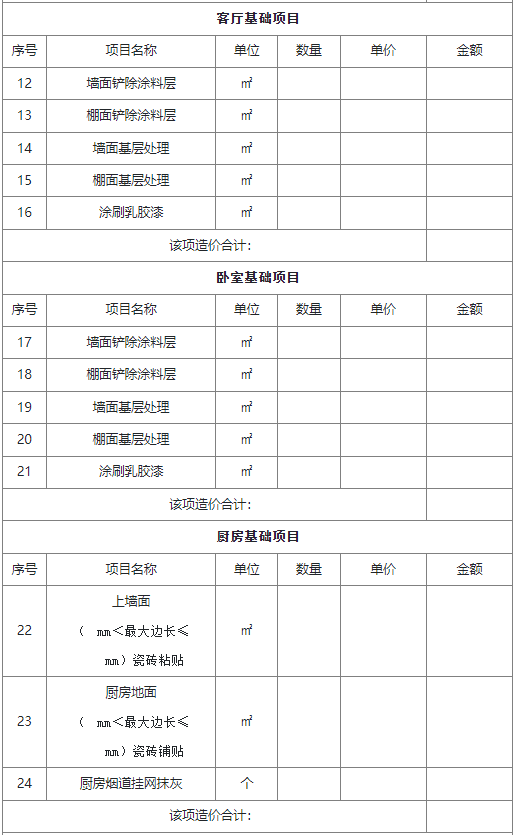 家居裝飾裝修工程（輕輔）施工項目報價單(供參考）