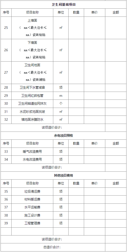 家居裝飾裝修工程（輕輔）施工項目報價單(供參考）