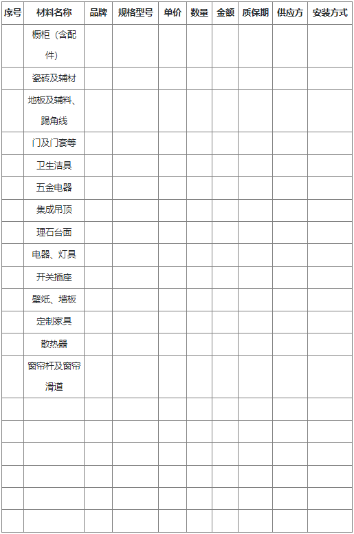 家居裝飾裝修工程（主材、定制）施工項目報價單(供參考）