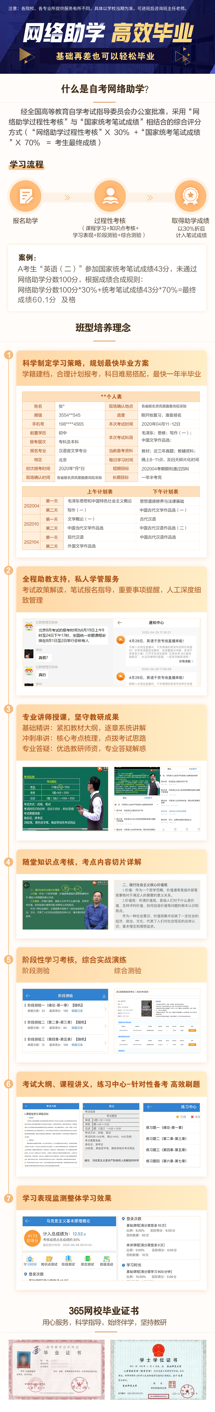 高效畢業(yè)班