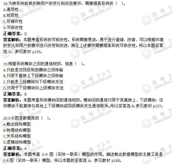 2012年4月自考《管理系統(tǒng)中計算機應(yīng)用》試題及答案