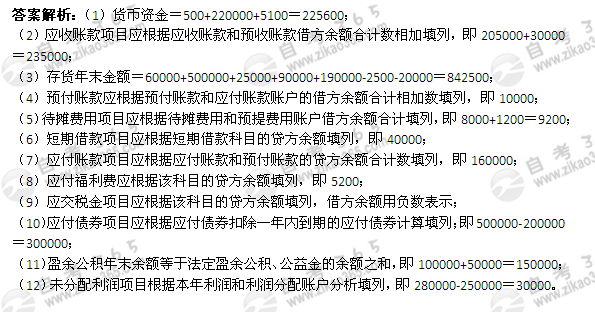 2005年1月自考《企業(yè)會計學》試題及答案
