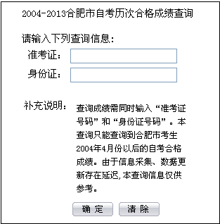 合肥2004-2013年自考?xì)v次合格成績查詢