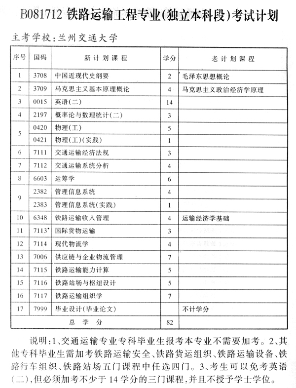 青海考試計(jì)劃