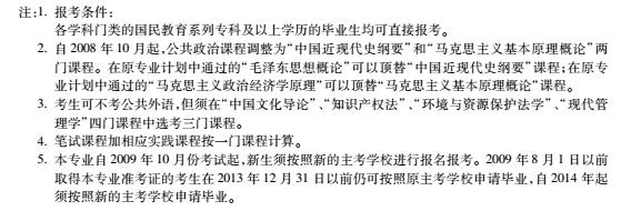 2016年天津自考生物技術(shù)專業(yè)（本科）考試計(jì)劃