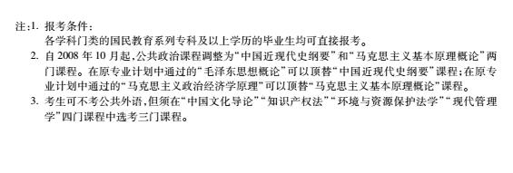 2016年天津自考機(jī)電一體化工程專業(yè)（本科）考試計(jì)劃