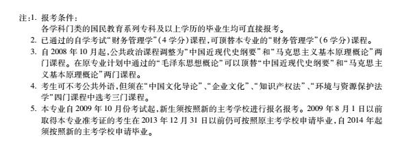 2016年天津自考工商企業(yè)管理專業(yè)（本）考試計劃