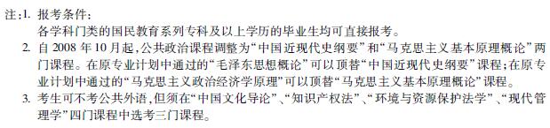 2016年天津自考電子信息工程專業(yè)（本科）考試計(jì)劃
