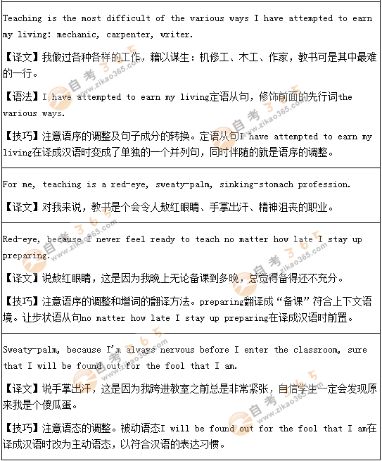 學(xué)位英語(yǔ)翻譯預(yù)測(cè)題