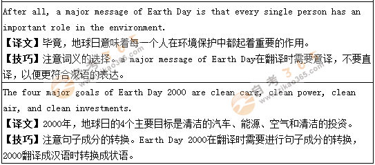 學位英語翻譯預測題