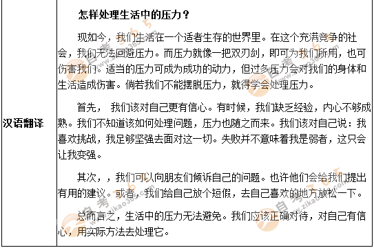 學(xué)位英語(yǔ)考試作文預(yù)測(cè)題