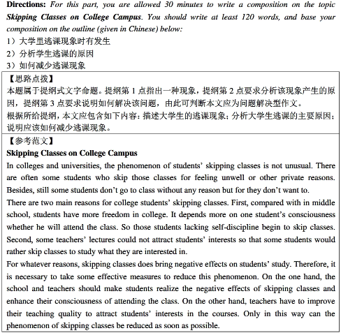 學位英語作文預測