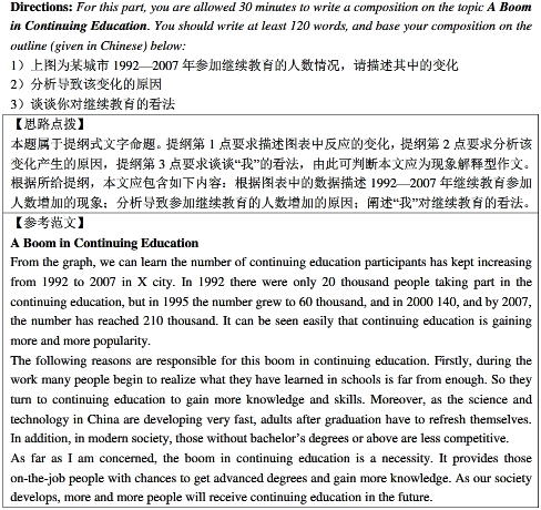學(xué)位英語(yǔ)作文預(yù)測(cè)題