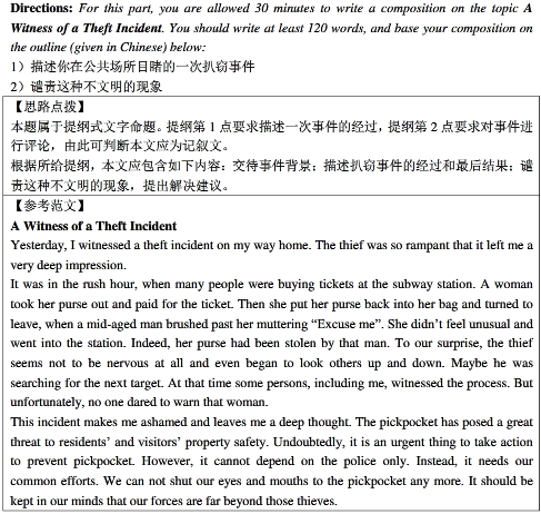 學(xué)位英語作文預(yù)測題