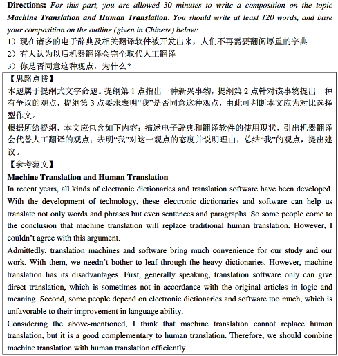 學位英語作文預測題