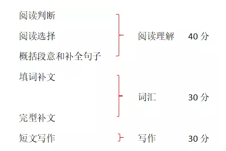 QQ截圖20200501101247 QQ截圖20200501101247