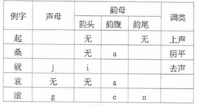 圖片1