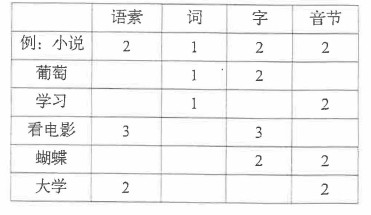 圖片1