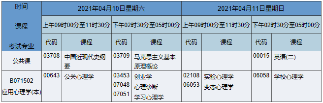 2021年4月湖南自考本科應(yīng)用心理學(xué)專業(yè)課程安排表 2021年4月湖南自考本科應(yīng)用心理學(xué)專業(yè)課程安排表