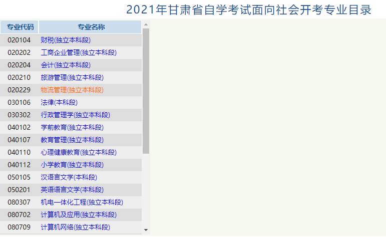2021年4月甘肅自考專業(yè)計(jì)劃匯總
