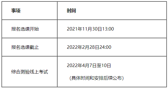 2022年4月考期天津面向社會(huì)的自學(xué)考試網(wǎng)絡(luò)助學(xué)報(bào)名時(shí)間安排 2022年4月考期天津面向社會(huì)的自學(xué)考試網(wǎng)絡(luò)助學(xué)報(bào)名時(shí)間安排