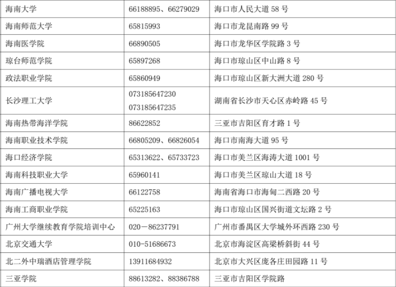 海南自考主考院校聯(lián)系方式 海南自考主考院校聯(lián)系方式