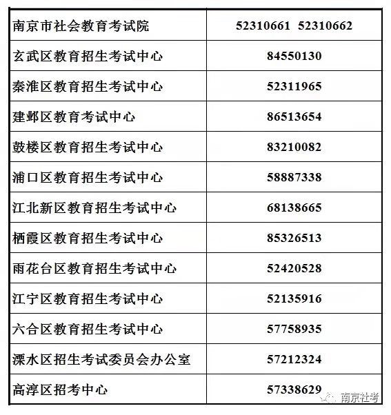 咨詢電話 咨詢電話