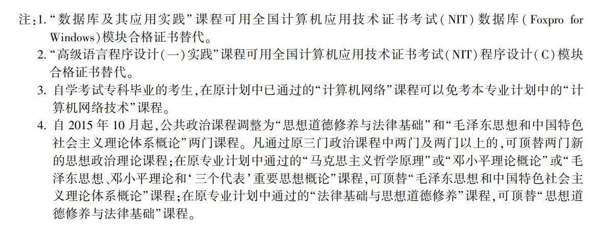 計(jì)算機(jī)及應(yīng)用專業(yè)(專)1 計(jì)算機(jī)及應(yīng)用專業(yè)(專)1