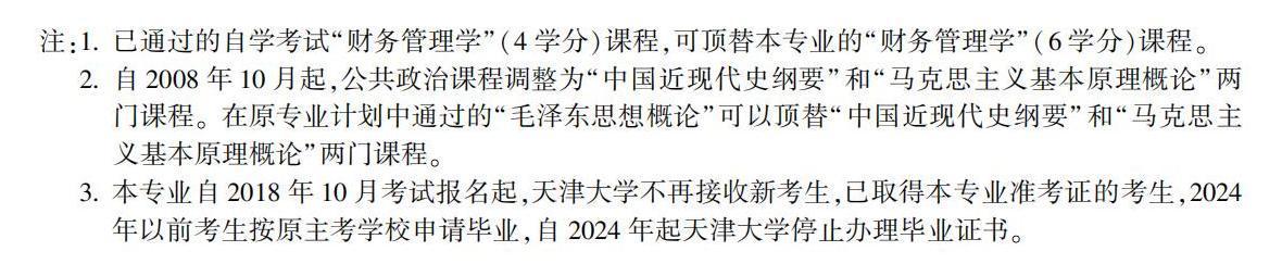 工商企業(yè)管理專(zhuān)業(yè)(本)1 工商企業(yè)管理專(zhuān)業(yè)(本)1