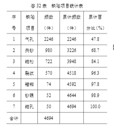 屏幕截圖 2023-02-23 153534 屏幕截圖 2023-02-23 153534