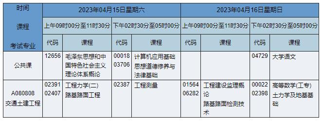 A080808 交通土建工程