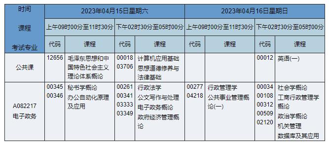 A082217 電子政務(wù) A082217 電子政務(wù)