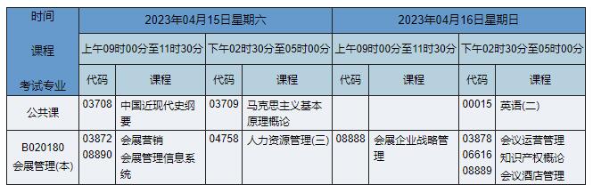B020180 會(huì)展管理