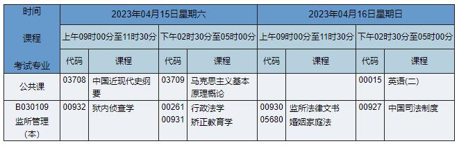 B030109 監(jiān)所管理