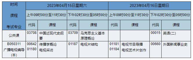 B050311 廣播電視編導(dǎo) B050311 廣播電視編導(dǎo)