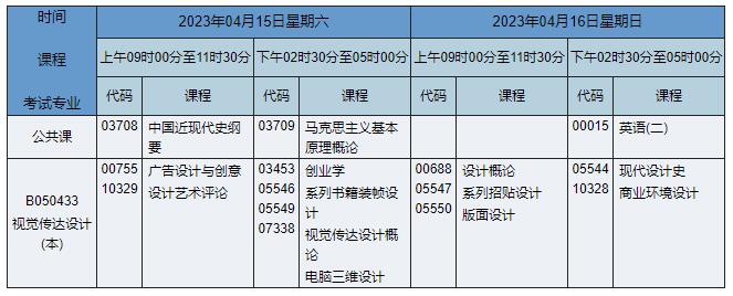B050433 視覺傳達設計