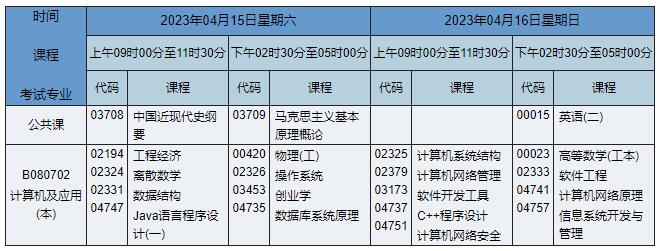 B080702 計算機及應(yīng)用