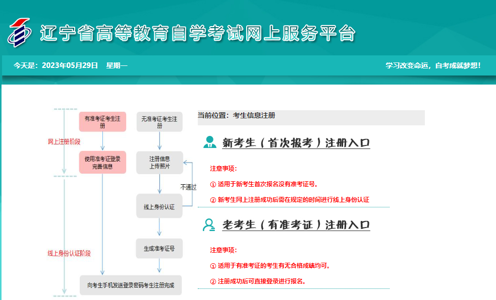 遼寧自考新生注冊流程1 遼寧自考新生注冊流程1