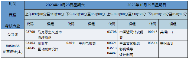 B050438動畫設(shè)計(本) B050438動畫設(shè)計(本)