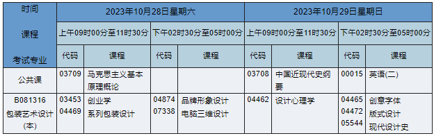 B081316包裝藝術(shù)設(shè)計(jì)(本) B081316包裝藝術(shù)設(shè)計(jì)(本)