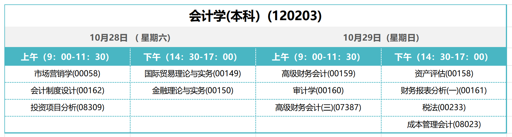 會計學(本科)(120203) 會計學(本科)(120203)