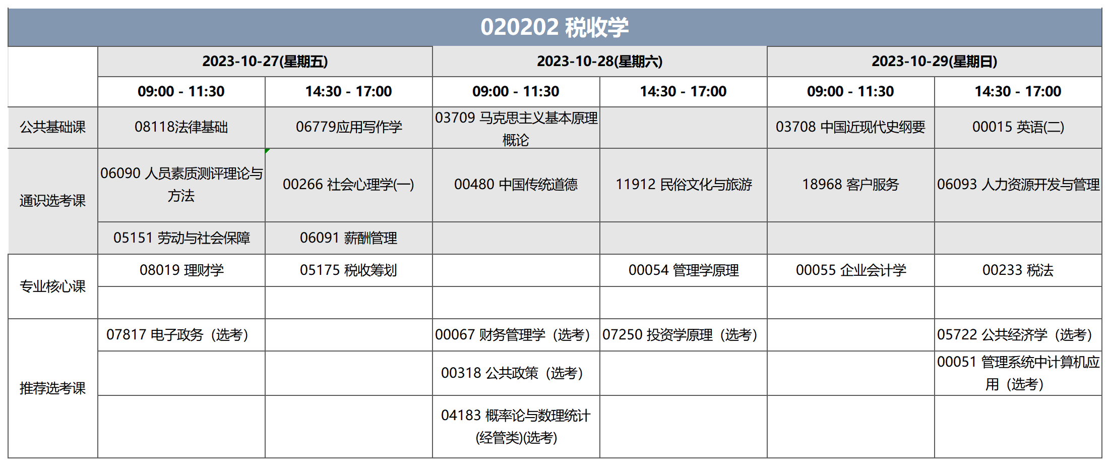 考試安排_(tái)020202 稅收學(xué)(1) 考試安排_(tái)020202 稅收學(xué)(1)