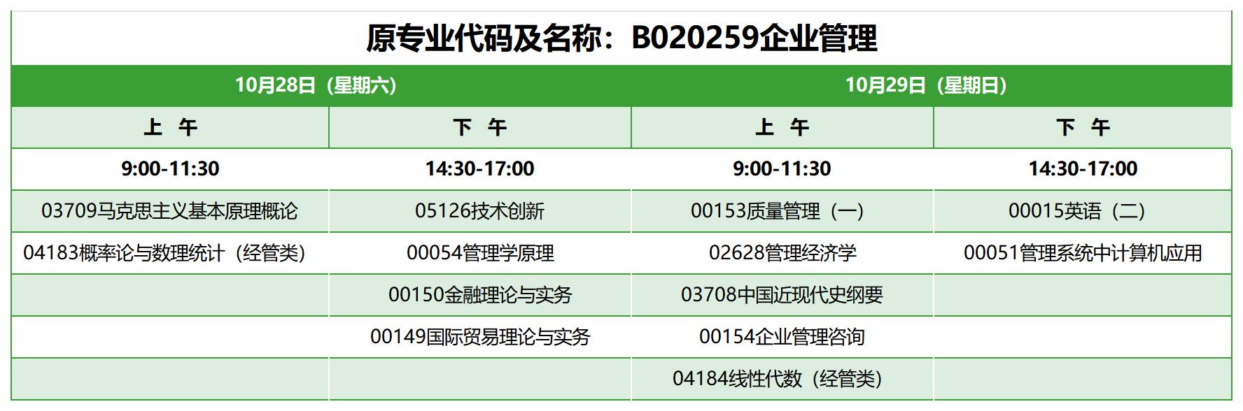 2023年10月山東自考本科工商管理考試安排2 2023年10月山東自考本科工商管理考試安排2