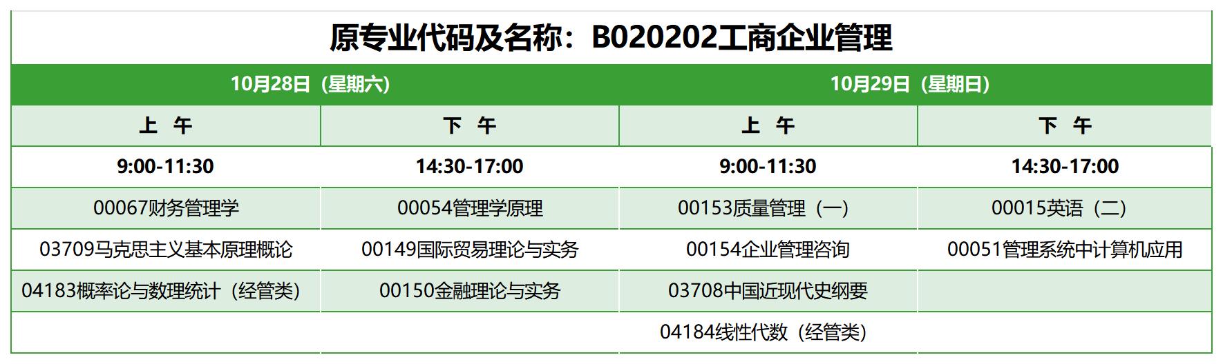 2023年10月山東自考本科工商管理考試安排1 2023年10月山東自考本科工商管理考試安排1