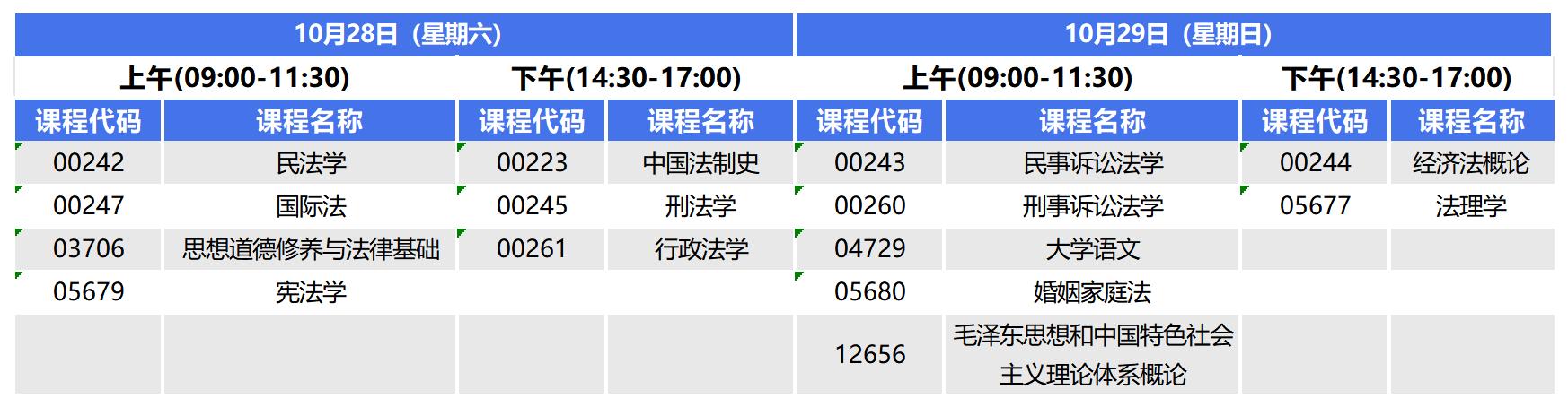 2023年10月河北自考專科法律事務(wù)考試安排 2023年10月河北自考專科法律事務(wù)考試安排