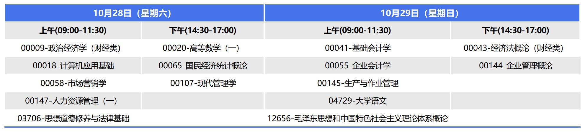 2023年10月廣西自考?？乒ど唐髽I(yè)管理考試安排